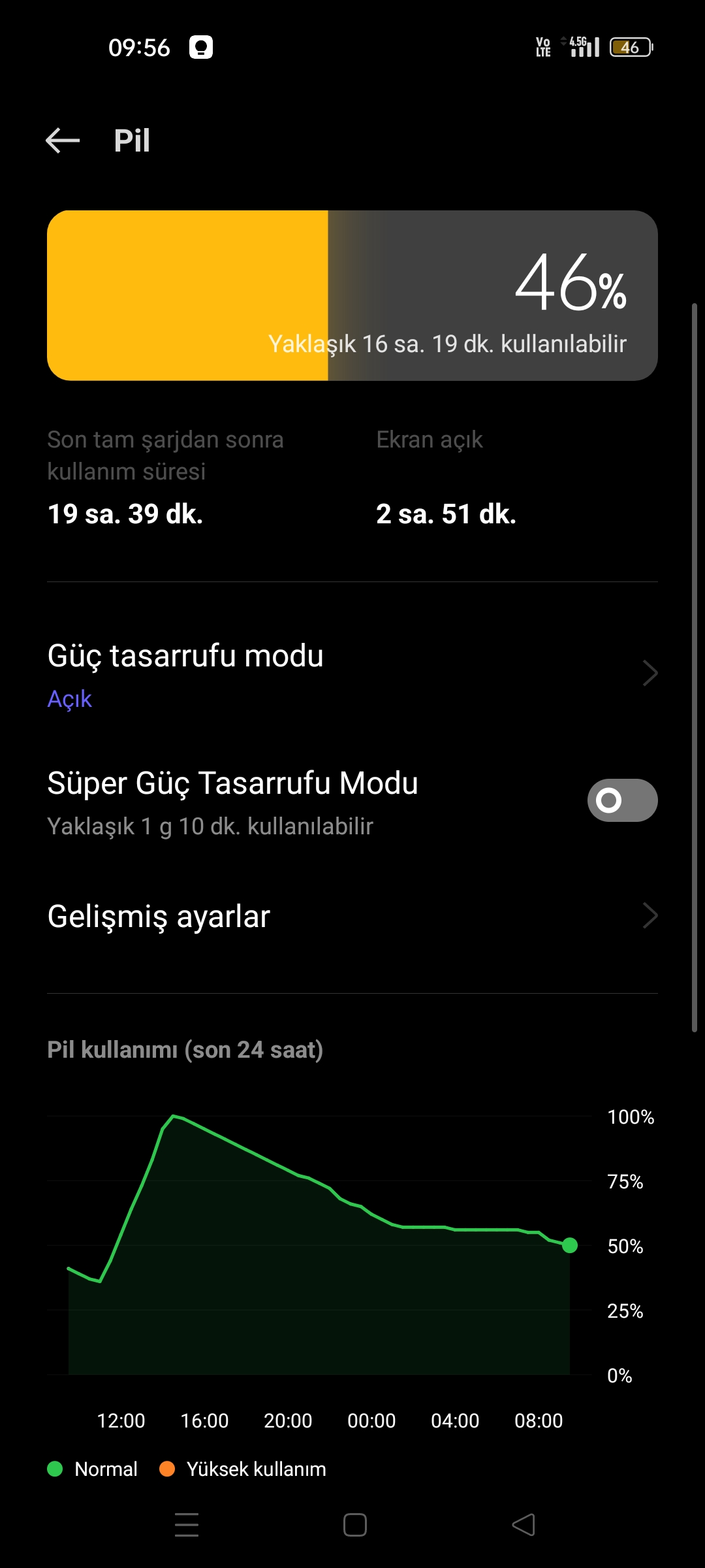 Screenshot_2023-03-22-09-56-36-50_0ba066473b79d6e213a1f6f52505e2ee.jpg
